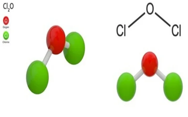 What is a Chlorine Oxide Compound? Properties and Applications of Compound in Life