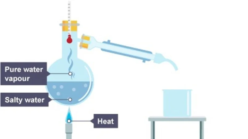 is-chlorine-in-water-harmful-5