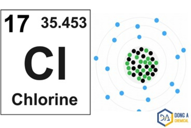 What is Chlorine? Properties and Applications of Chlorine Compound in Life