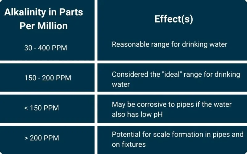 key-factors-for-healthy-pond-water-quality-2