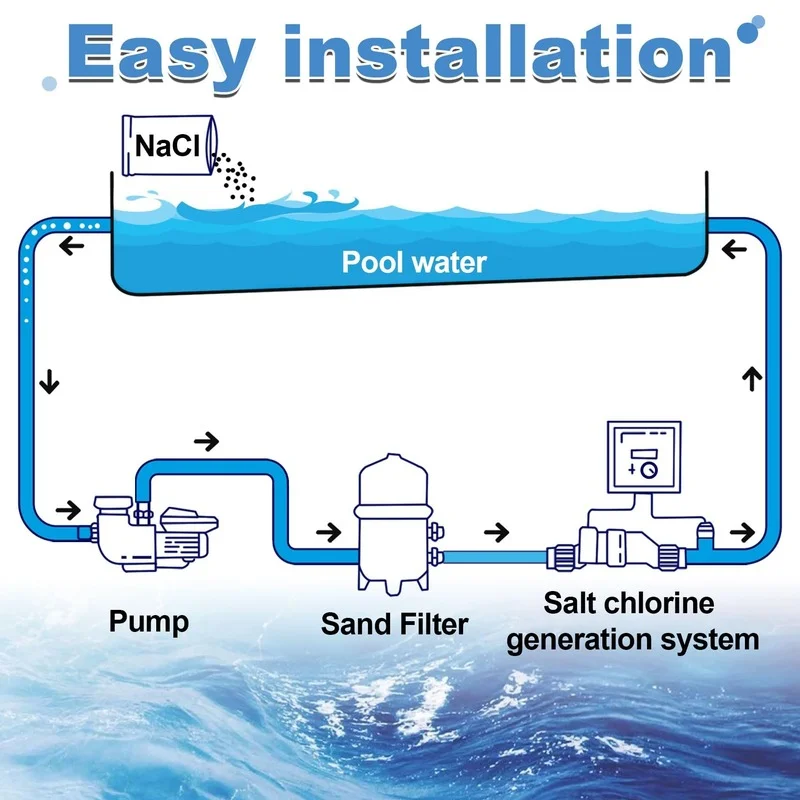 pool-electrolysis-3