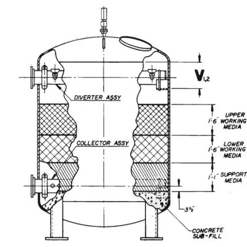 pool-sand-filter-2