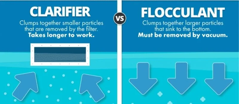 the-magic-of-pool-flocculant-2