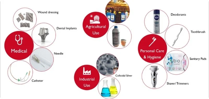 the-science-behind-silver-ions-4