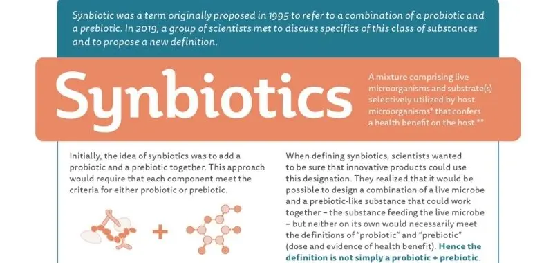 what-are-synbiotics-2